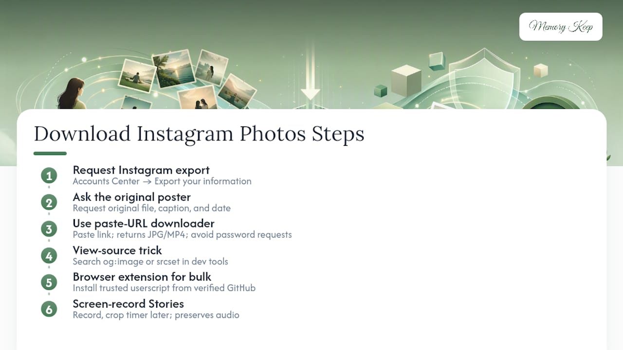 Step-by-Step: How to Download Instagram Photos for Each Method — overview diagram
