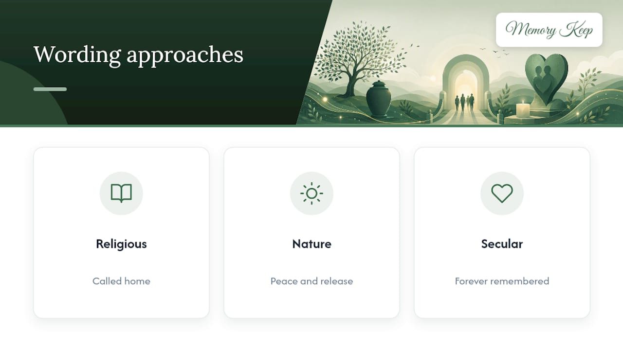 Memorial wording themes for different beliefs