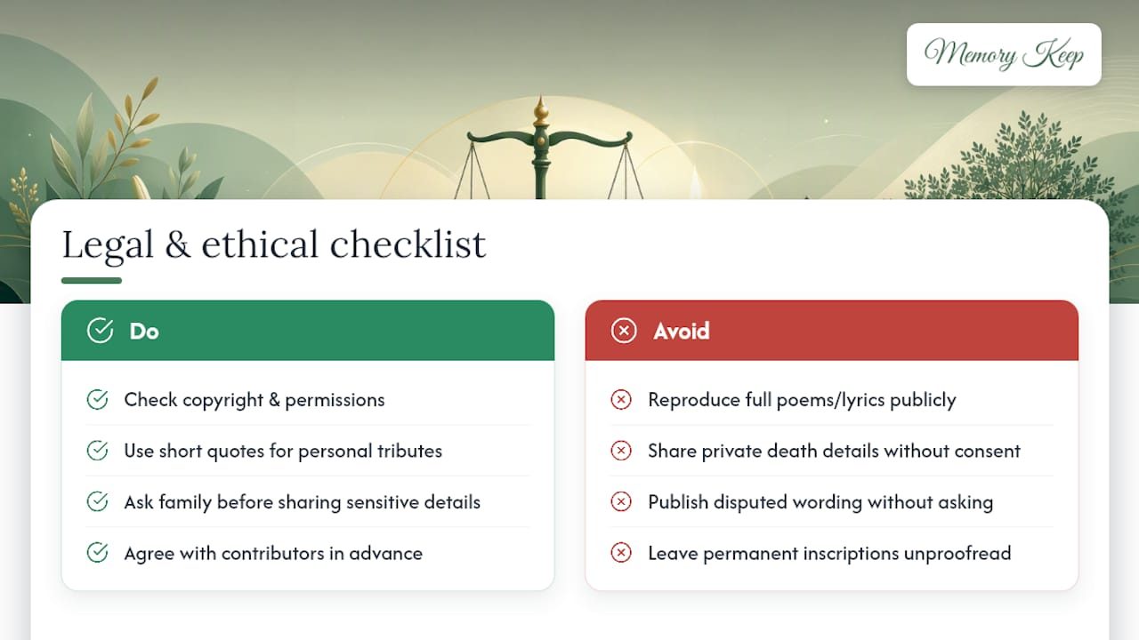 Guidance on legal and ethical considerations when writing in memoriam wording — overview diagram