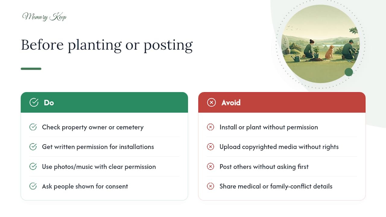 What To Know Before Planting or Posting — overview diagram