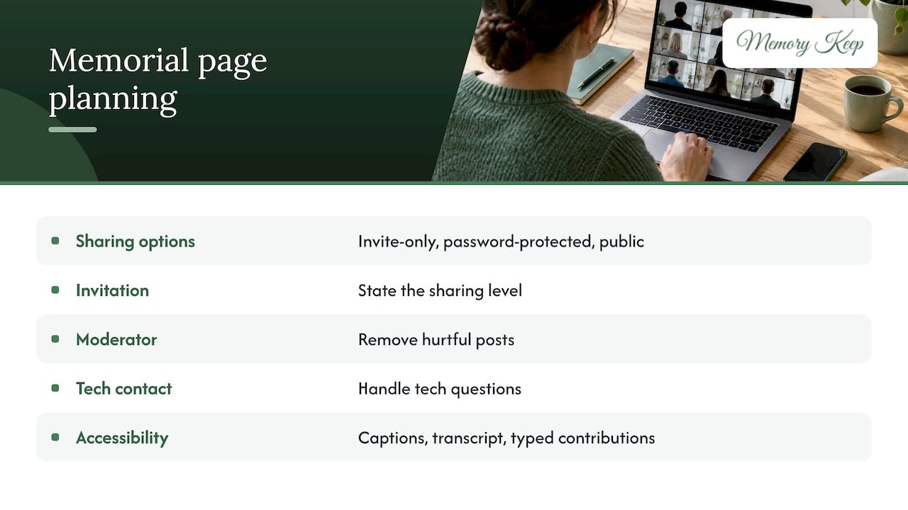 Memorial access choices and support roles