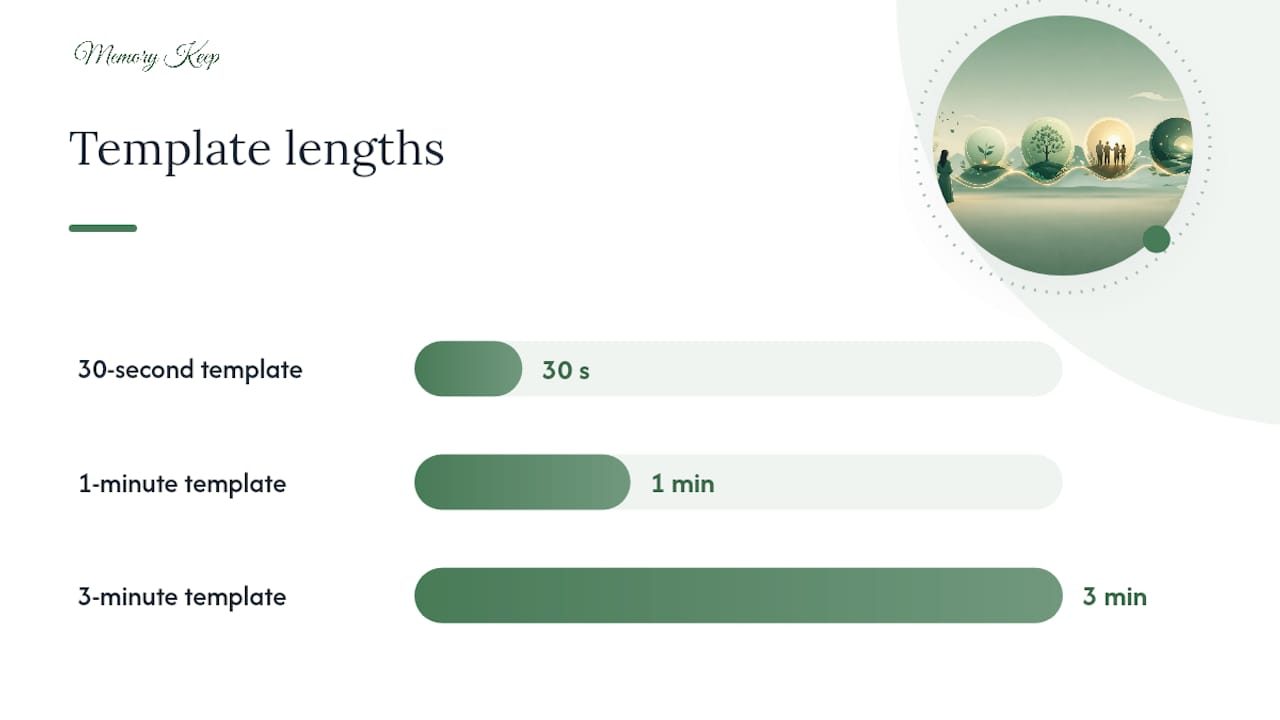 Templates You Can Fill In Right Now — overview diagram