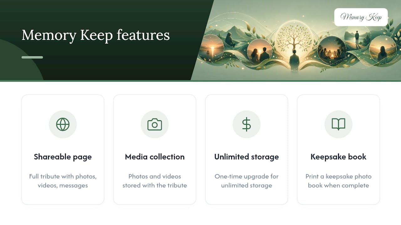 Preserve the Full Tribute With Memory Keep — overview diagram