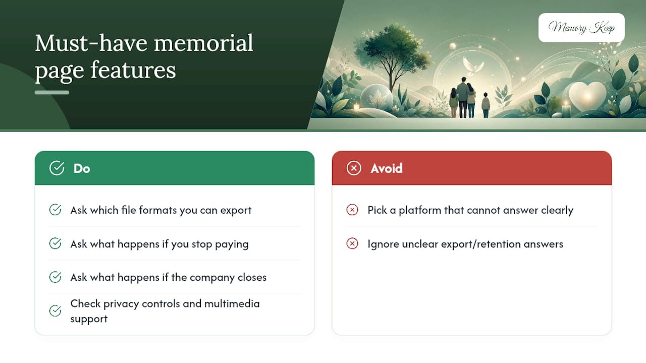 Diagram of memorial page feature categories