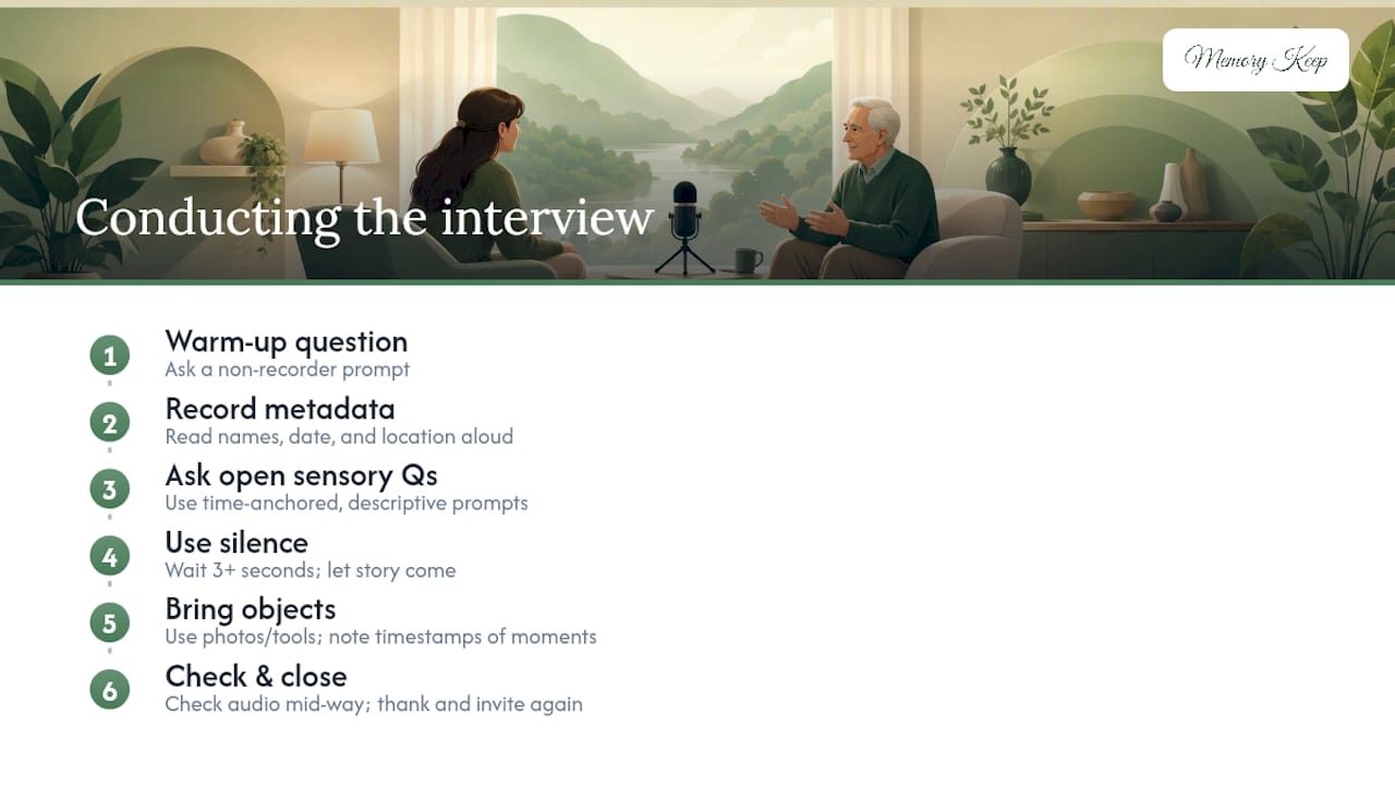 Diagram of oral history interview steps